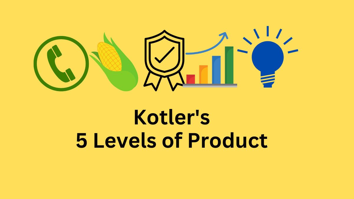 5 levels of product