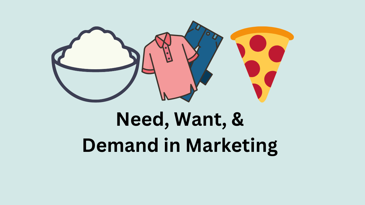 need want and demand in marketing